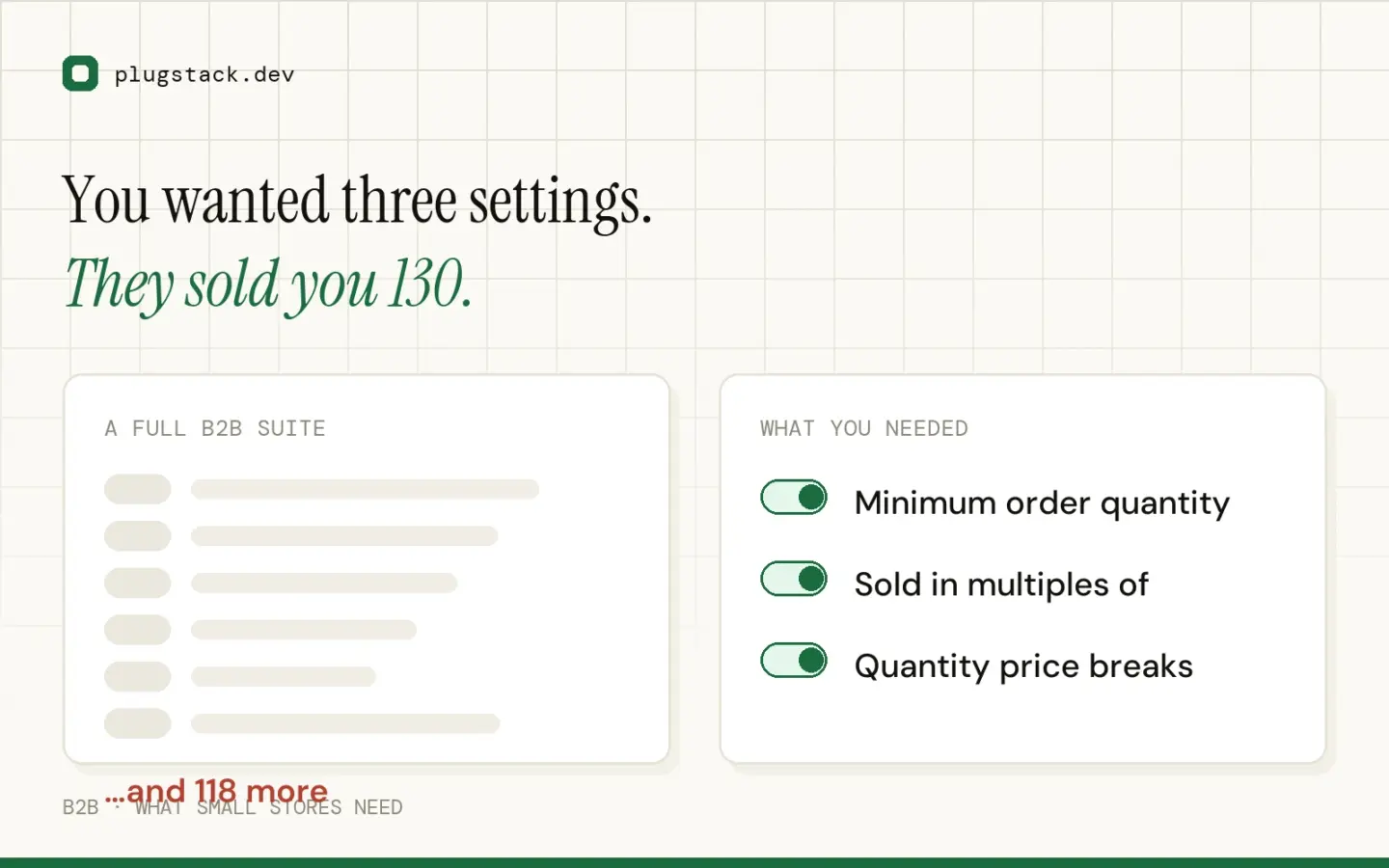 A crowded B2B suite settings screen next to the three quantity settings a small store actually needs